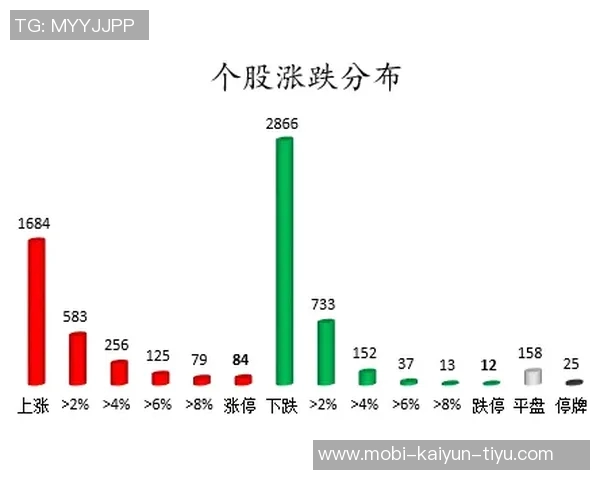 媒体人分析小杨现阶段重视数据表现与稳定发展而非单纯赢球的策略