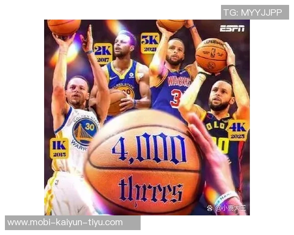 库里谈三分球重要性追梦投篮激励全队士气提升 库里谈三分球重要性追梦投篮激励全队士气提升