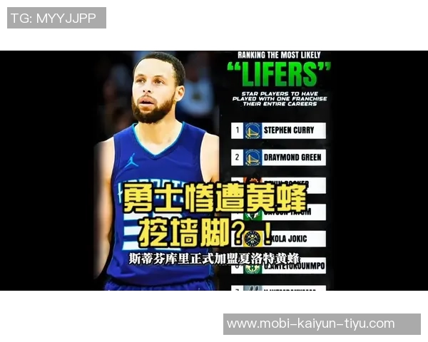 库里三节狂砍35分5板2帽难救勇士球队仍落后12分苦苦支撑艰难追分 库里三节狂砍35分5板2帽难救勇士球队仍落后12分苦苦支撑艰难追分